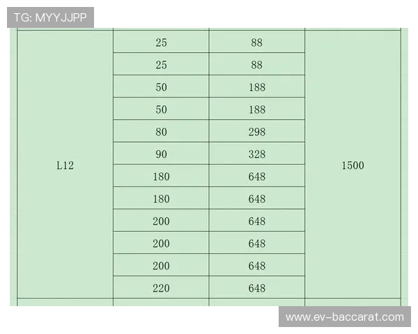 华为游戏渠道服优惠券等级解析与领取方法详解 华为游戏渠道服优惠券等级解析与领取方法详解